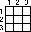 3x3 grid